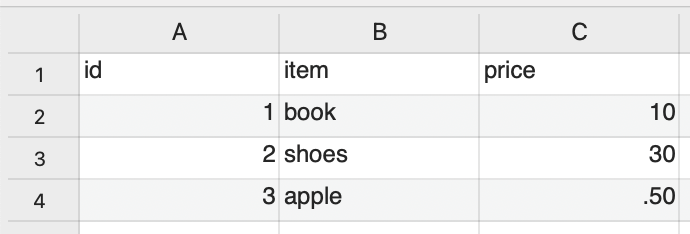 screenshot of a CSV in a CSV program.
