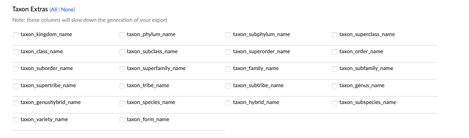 Taxon Extra fields on iNaturalist export page